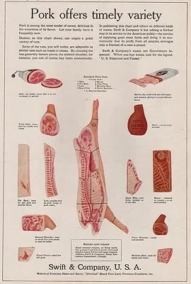 ORIG VINTAGE MAGAZINE AD / 1923 SWIFT'S HAM & BACON ADillustrator- N/A